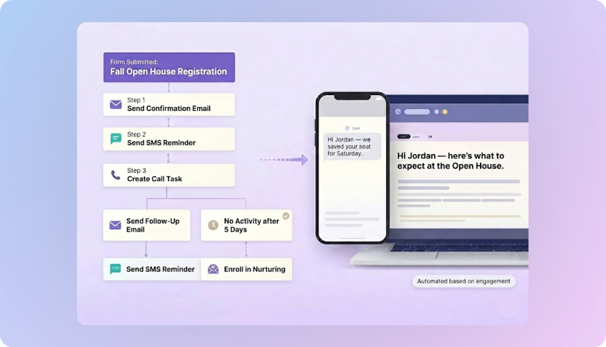 keep prospects engaged keep prospects engaged